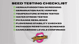 tastebudz-genetics-cannabis-seed-testing-checklist